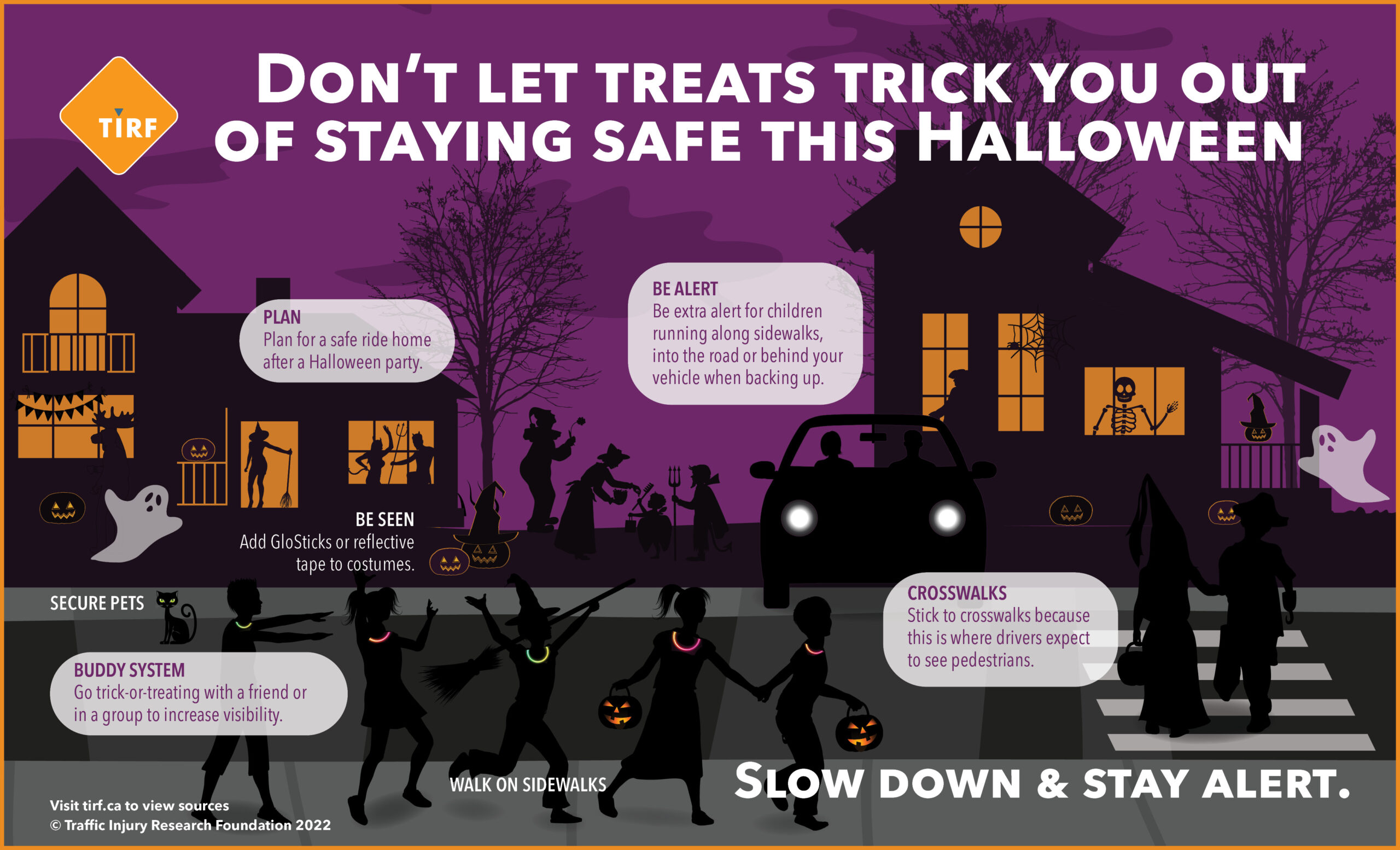 09 Safety Tips for Street Survival at Night!